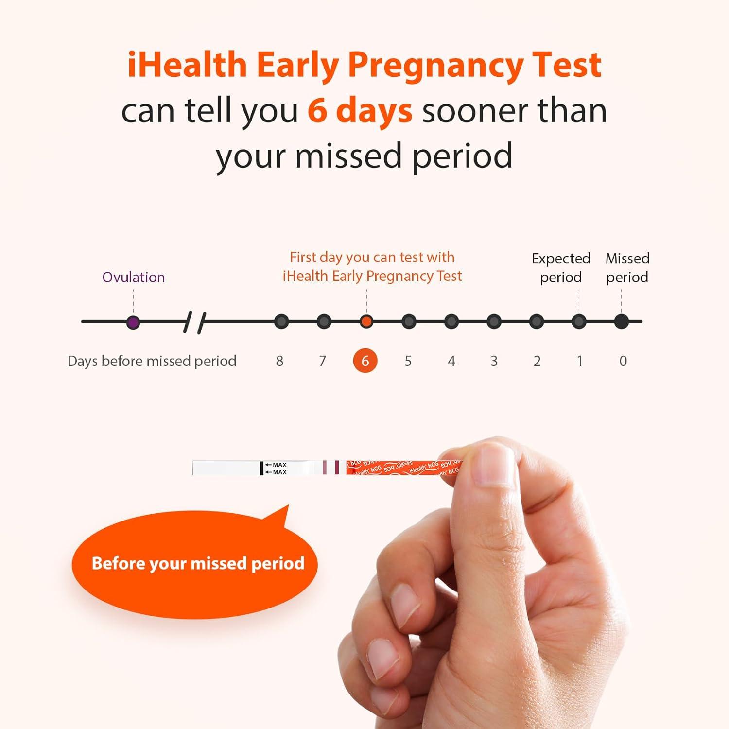 imagePregnancy Test Strips Kit with Cup iHealth Early Detection HighSensitivity HCG Tests Detect 6 Days Sooner Over 99 Accurate Individually Wrapped Includes 3 Sticks  10 Strips Pruebas de Embarazo13 Pack