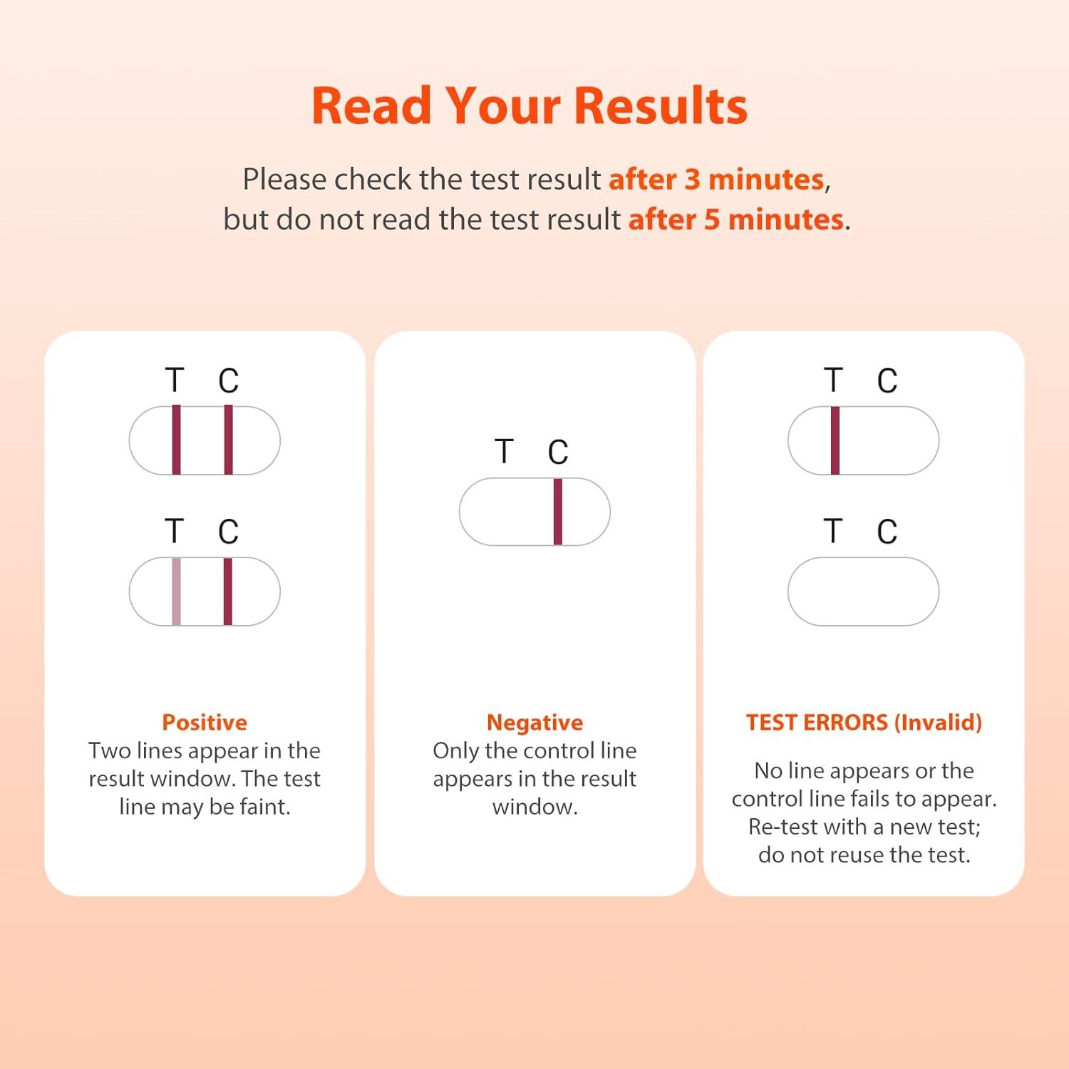 imagePregnancy Test Strips Kit with Cup iHealth Early Detection HighSensitivity HCG Tests Detect 6 Days Sooner Over 99 Accurate Individually Wrapped Includes 3 Sticks  10 Strips Pruebas de Embarazo1 Count Pack of 2