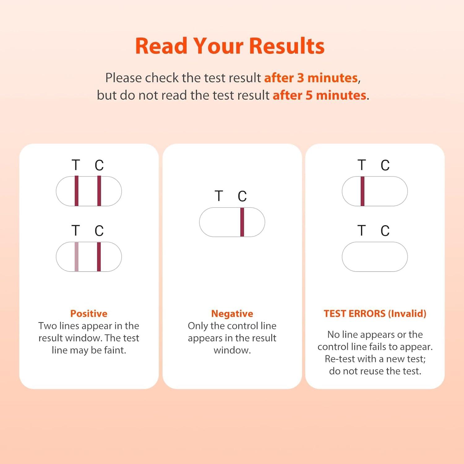 imagePregnancy Test Strips Kit with Cup iHealth Early Detection HighSensitivity HCG Tests Detect 6 Days Sooner Over 99 Accurate Individually Wrapped Includes 3 Sticks  10 Strips Pruebas de Embarazo3 Pack