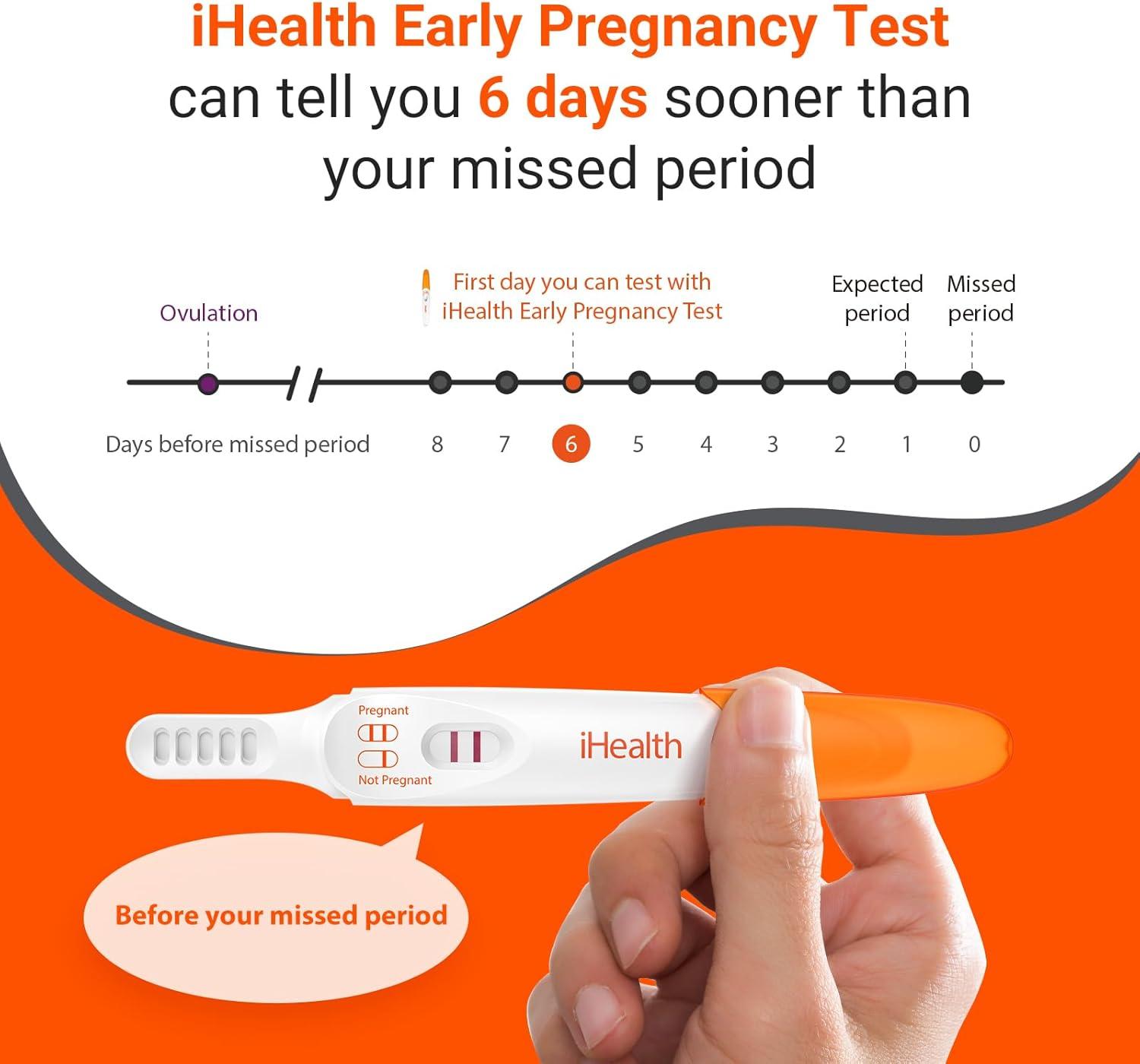 imagePregnancy Test Strips Kit with Cup iHealth Early Detection HighSensitivity HCG Tests Detect 6 Days Sooner Over 99 Accurate Individually Wrapped Includes 3 Sticks  10 Strips Pruebas de Embarazo1 Count Pack of 2