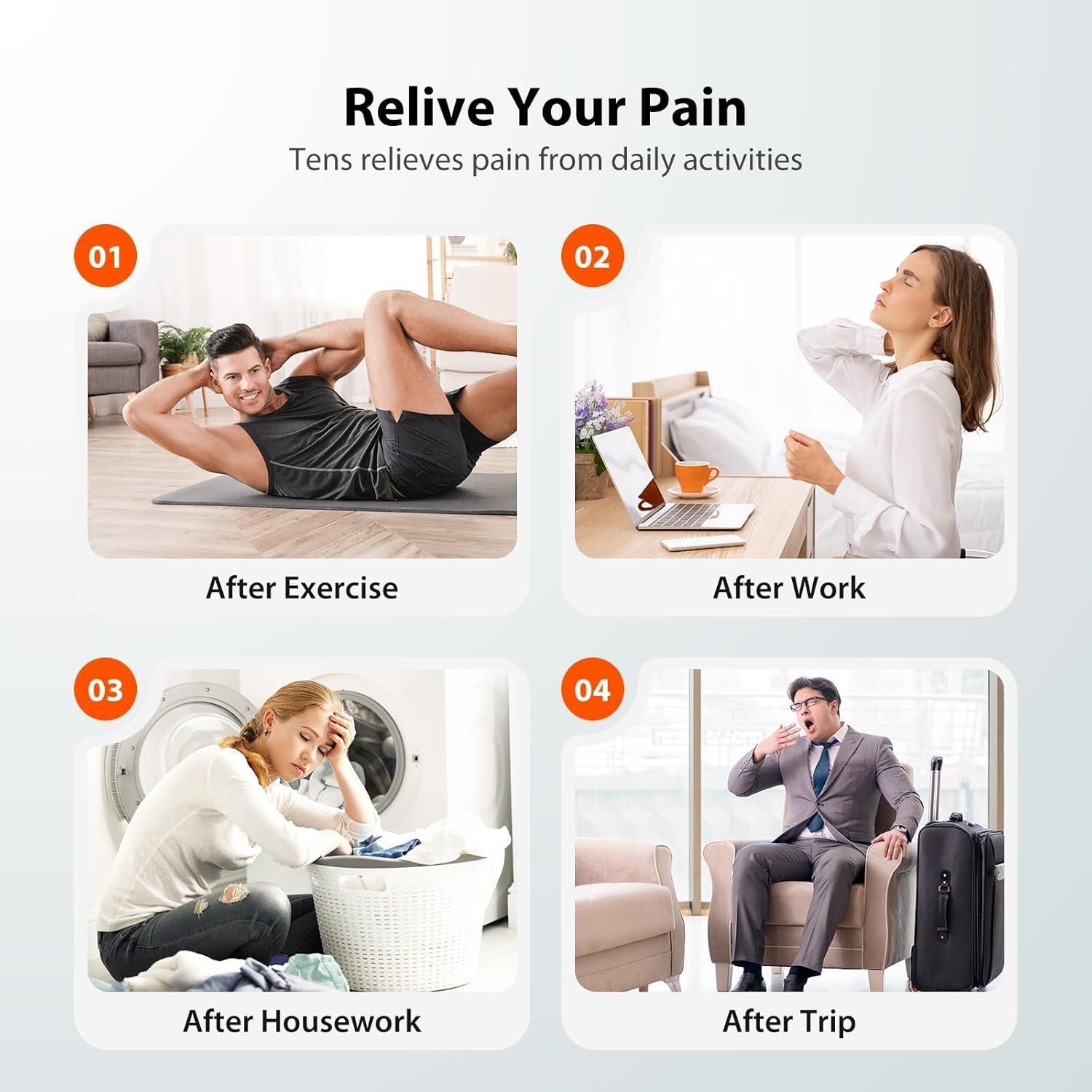 imageiHealth DualChannel TENS Unit Muscle Stimulator Customizable Pain Relief for Back Shoulder Neck Sciatica and More  24 Treatments 15 Intensities 90Hour Battery Life MultiSize Electrode Pads