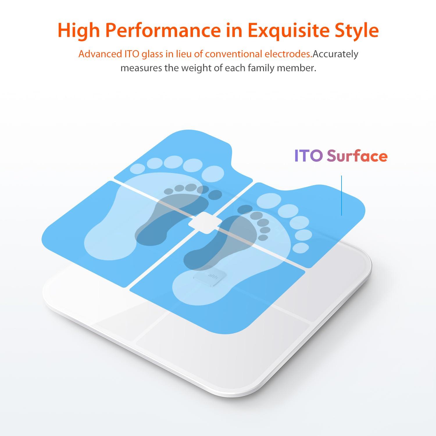imageiHealth Nexus Smart Scale for Body Weight Bluetooth Digital Bathroom Scale Body Fat and Muscle Body Composition Monitor Health Analyzer for BMI Compatible for iOS ampamp Android Accurate to 01lbWhiteWhite