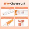 imagePregnancy Test Strips Kit with Cup iHealth Early Detection HighSensitivity HCG Tests Detect 6 Days Sooner Over 99 Accurate Individually Wrapped Includes 3 Sticks  10 Strips Pruebas de Embarazo3 Pack
