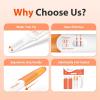 imagePregnancy Test Strips Kit with Cup iHealth Early Detection HighSensitivity HCG Tests Detect 6 Days Sooner Over 99 Accurate Individually Wrapped Includes 3 Sticks  10 Strips Pruebas de Embarazo13 Pack