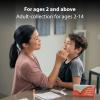 imageiHealth COVID19 Antigen Rapid Test 1 Pack 5 Tests Total FDA EUA Authorized OTC atHome Self Test Results in 15 Minutes with Noninvasive Nasal Swab Easy to Use ampamp No Discomfort