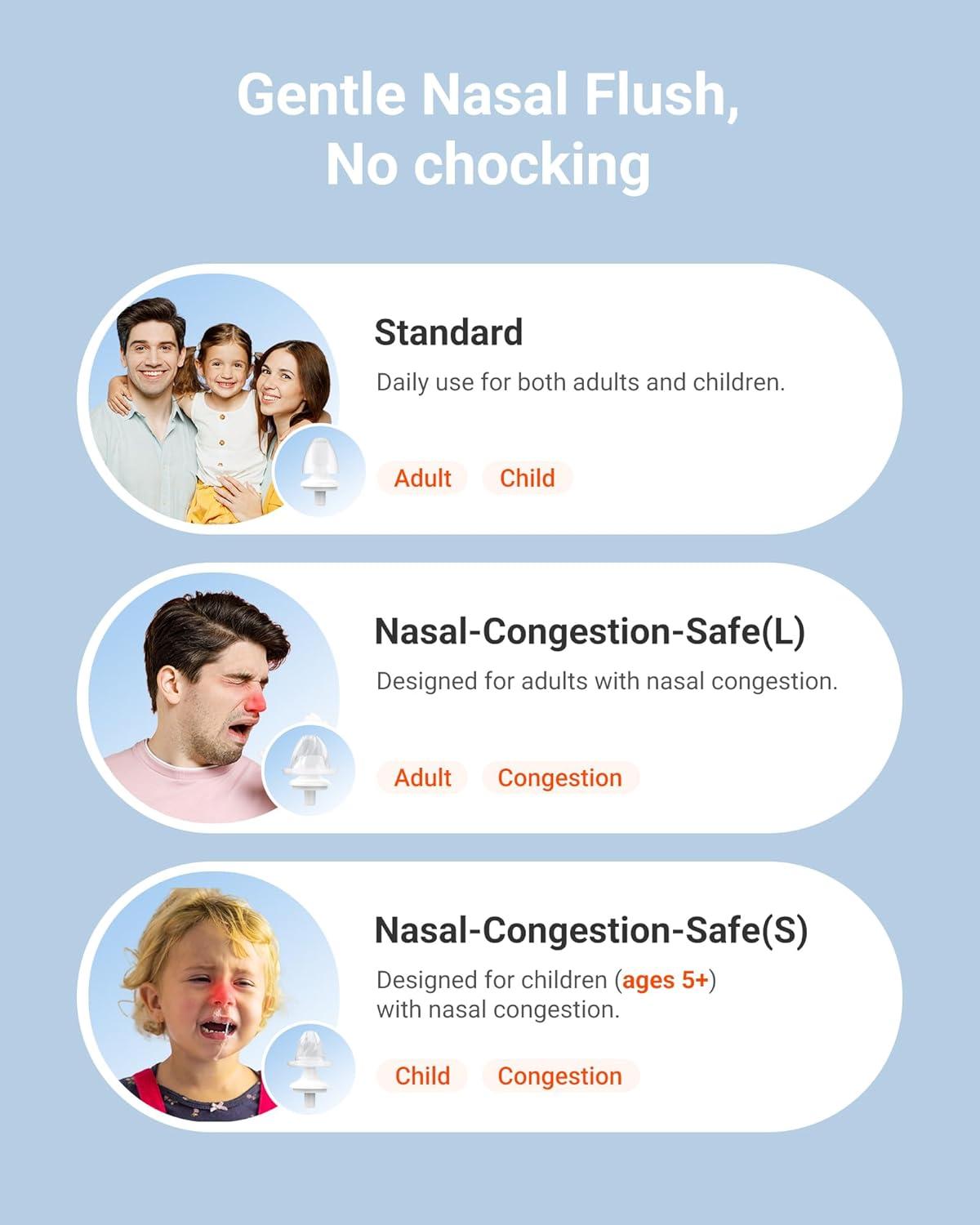 imageiHealth Electric Nasal Irrigation System for Adults ampamp Kids  Gentle Sinus Rinse for Rhinitis ampamp Sinusitis Relief 400ml EasyClean Large Tank Water Temperature Measurement 30 Premixed Saline Packets30 PCS