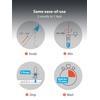 image:imageiHealth COVID19 Flu AampB 3in1 Antigen Rapid Test Results in 15 Minutes FDA Authorized OTC Flu amp COVID Home Test with Noninvasive Nasal Swab Easy to Use amp No Discomfort 1 Pack 1 Tests Total
